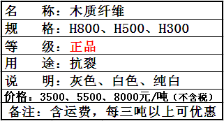 木質(zhì)纖維（灰、白）