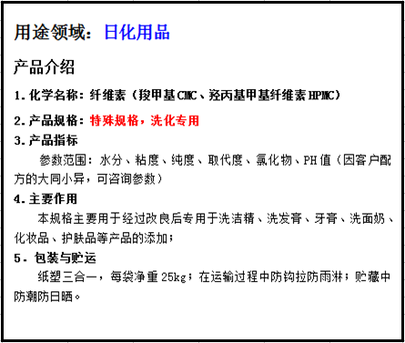 洗滌、日化用品